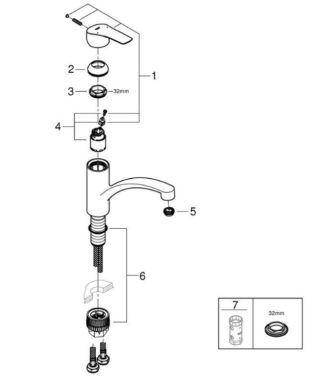 Grohe Eurosmart Zero 33281003 keukenmengkraan chroom