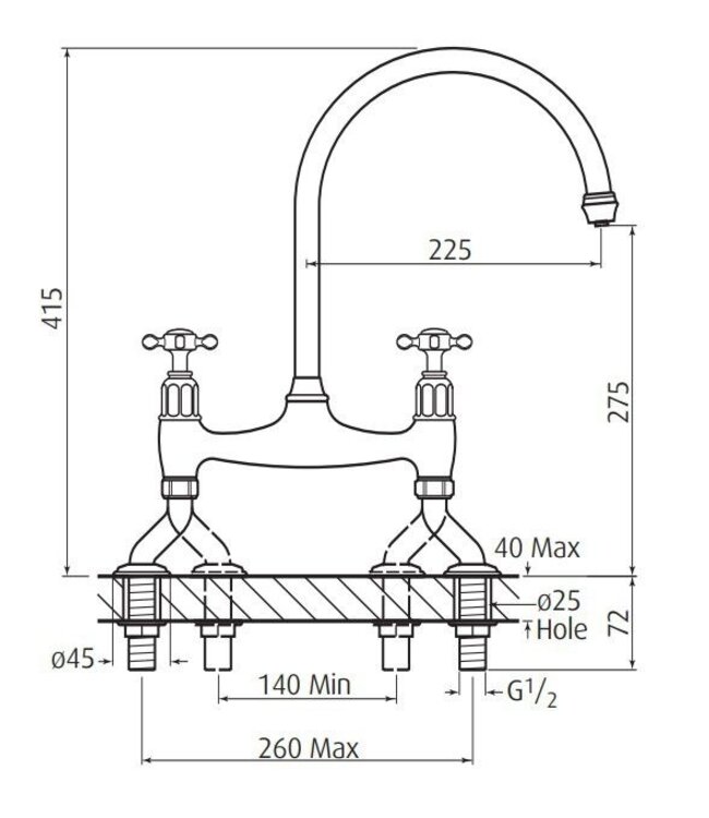 Perrin & Rowe Ionian 4193 keukenmengkraan nikkel mat