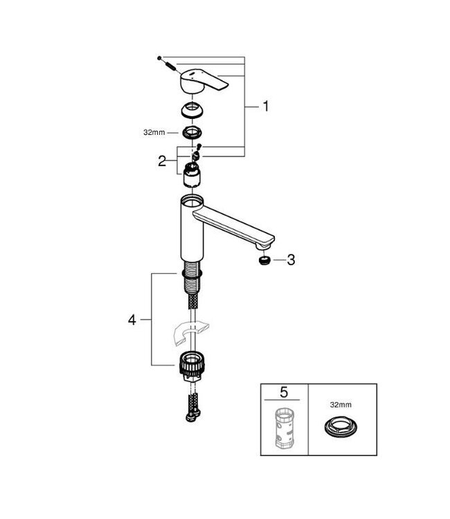 Grohe Eurosmart Zero 30463000 keukenmengkraan chroom