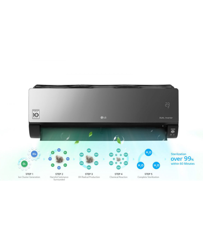 LG AC12BK AIRCO  3.5kW Artcool Black / 12000Btu R32 COOL&HEAT + WiFi A++