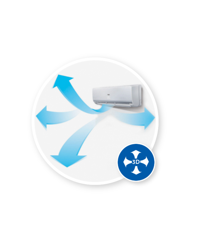 Haier Nebula Nordic 2.5kW Airco 9000Btu Virusgenerator WiFi A++