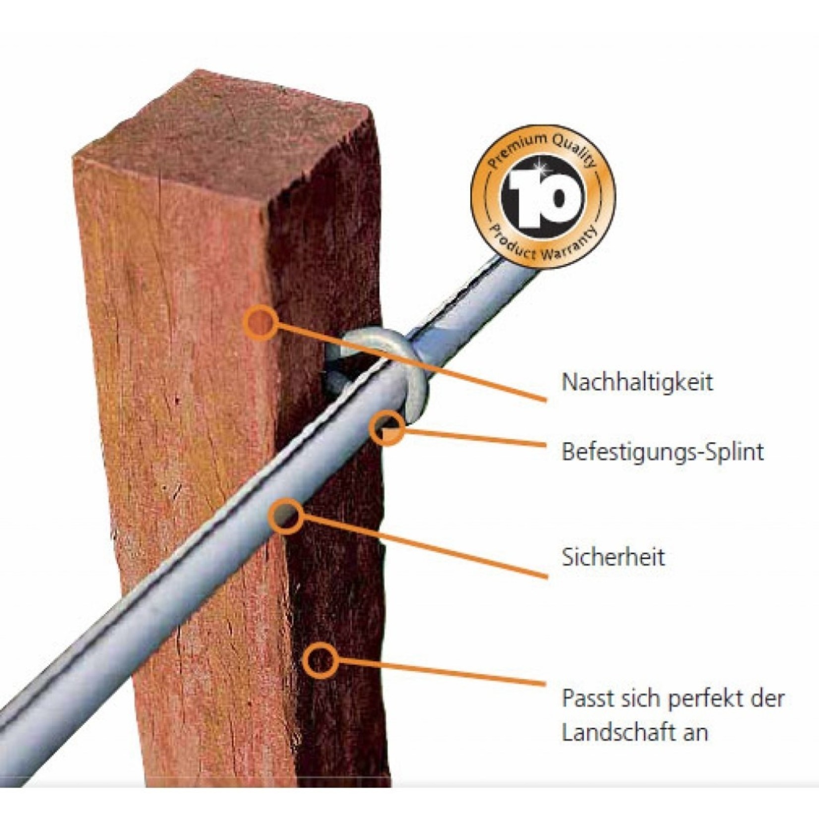 Gallagher Piquet Gallagher Insultimber (FSC®) – 5 x 5 cm, 2,10 m