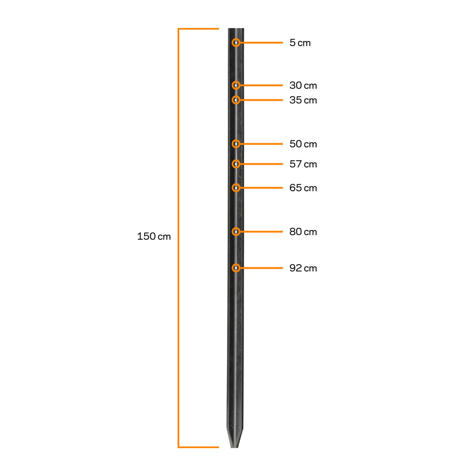 Gallagher Piquet Eco 1,50m (4 pcs)