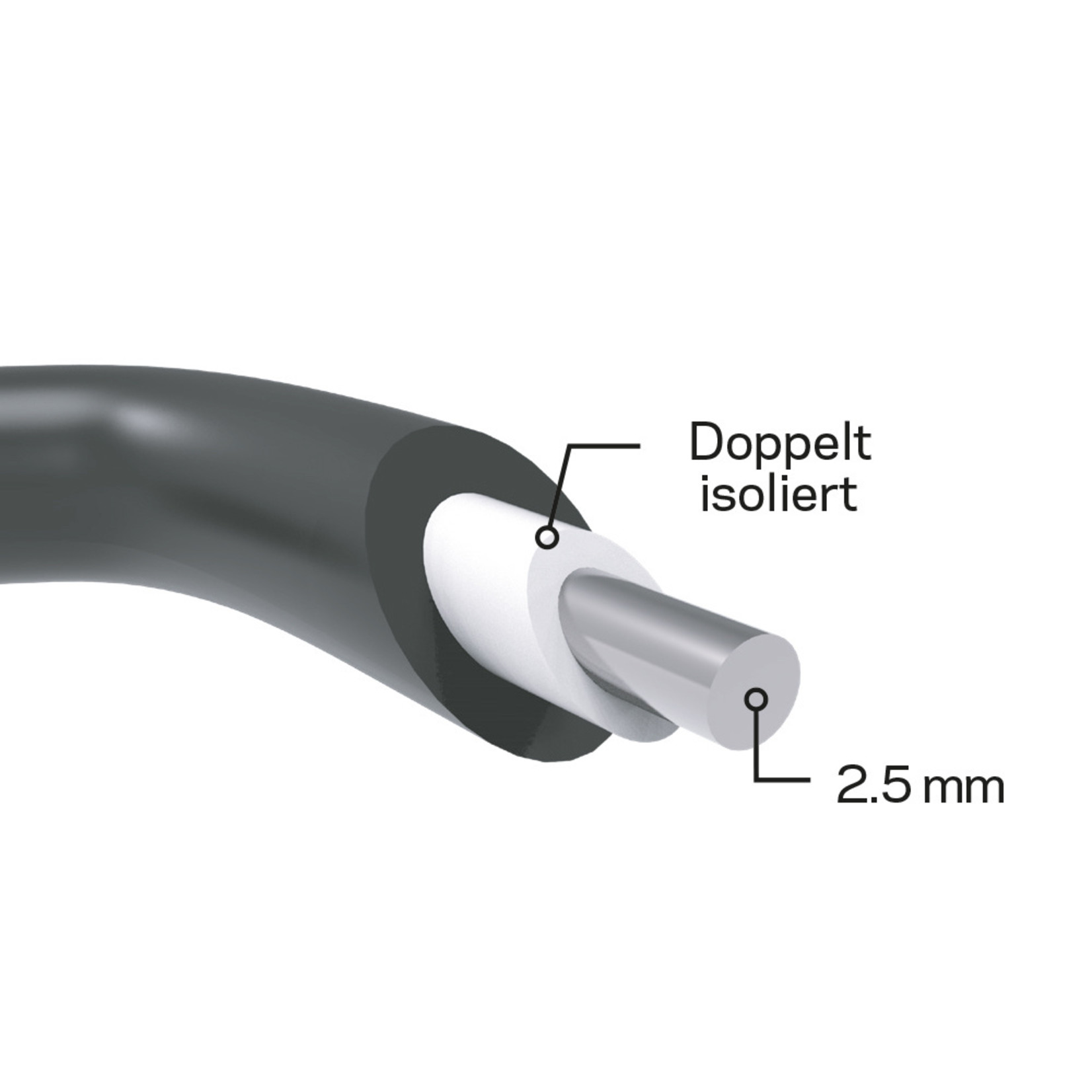 Gallagher Câble de terre 2,5mm souple, rouleau de 25m, 35 Ohm/1km