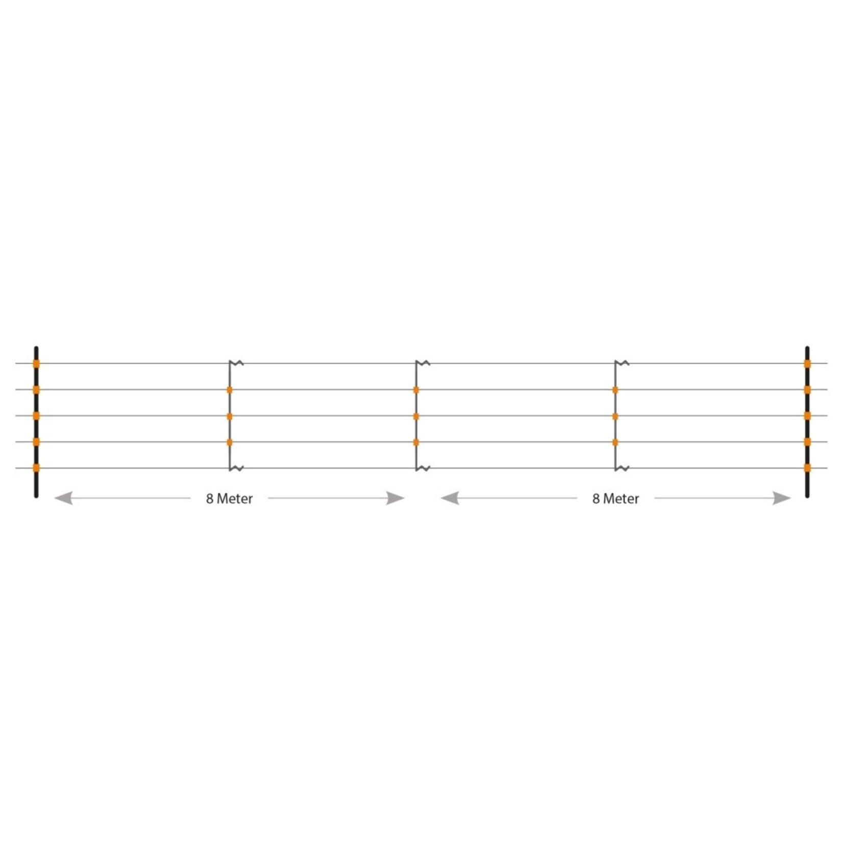 Gallagher Gallagher Line post isolé interm. 0,95m (10)