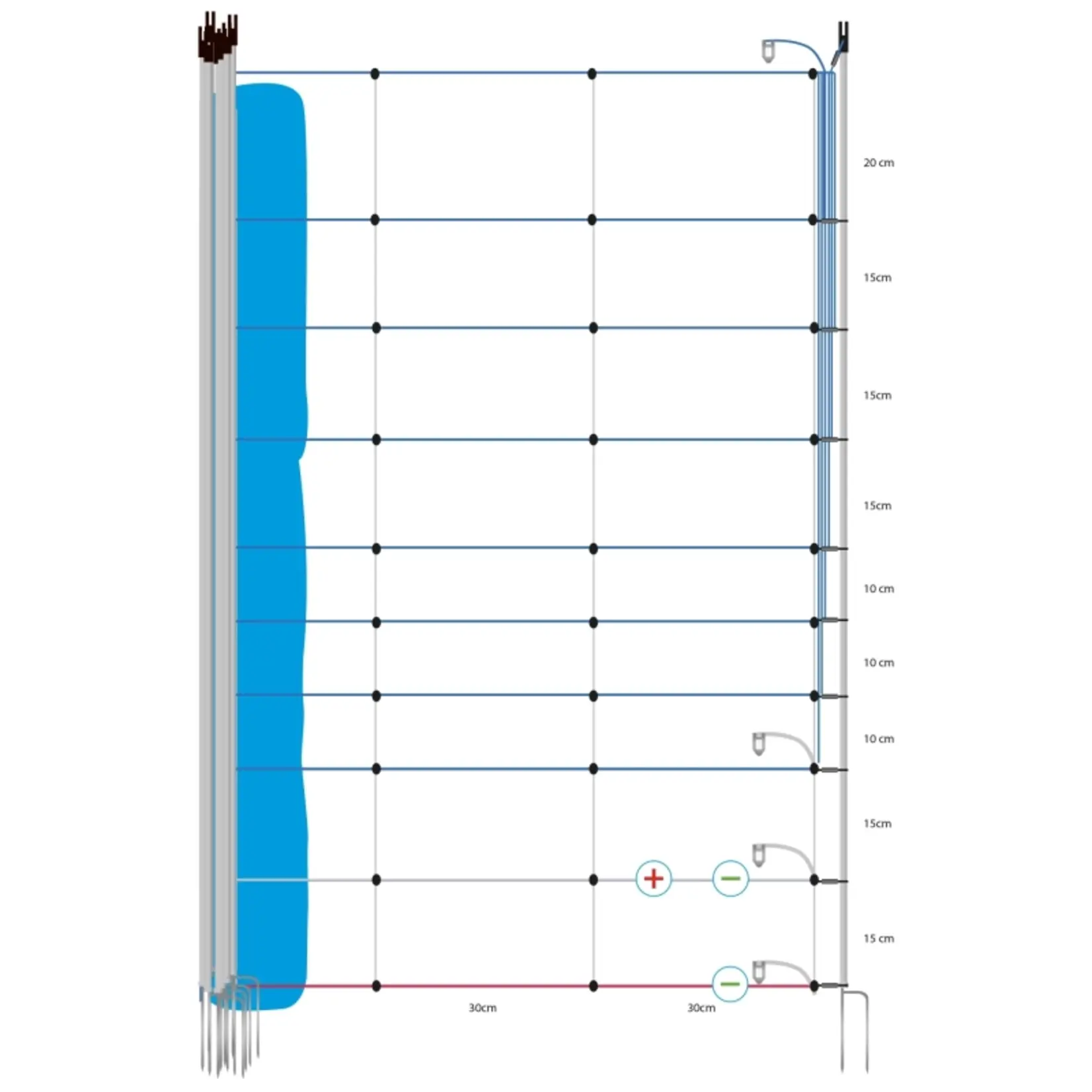 Gallagher Filet anti-loups Gallagher TurboStar – 125 cm, 50 m, 2 pointes