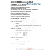 Europrofiel cilinder gelijksluitend zwart gecoat