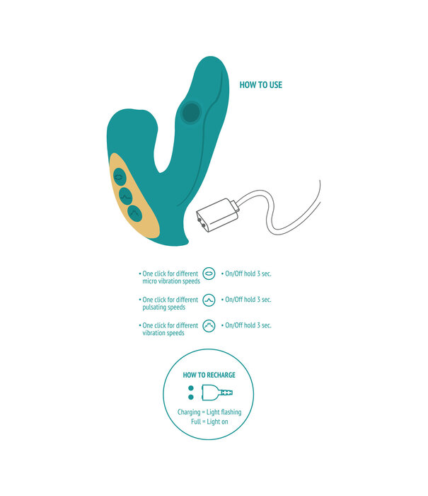 * CALEXOTICS Eternal Love Vibe Stimulator