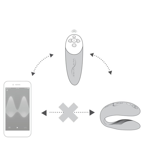 * WE VIBE C-vormige paar vibrator Chorus van We-Vibe