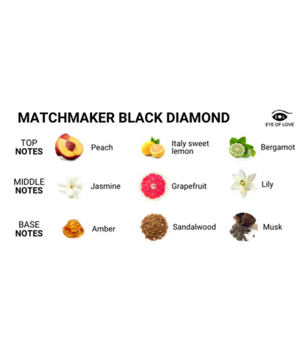 Eye of Love Matchmaker Matchmaker Black Diamond Feromoon Parfum - Verleid Haar Travel