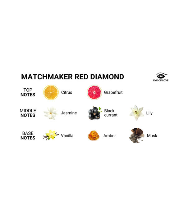 Eye of Love Matchmaker Matchmaker Red Diamond Feromoon Parfum - Verleid Hem Travel