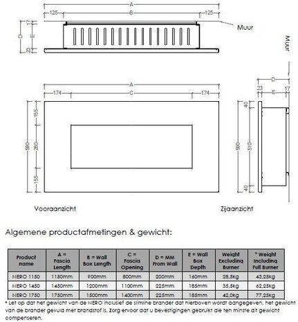 Icon Fires Icon Fires Nero Wall Frame 1150