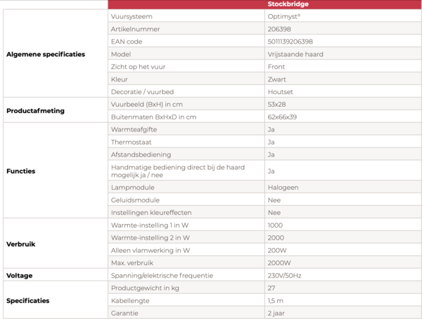 Dimplex Dimplex Stockbridge Opti-Myst Dimplex Dimplex Stockbridge Opti-Myst