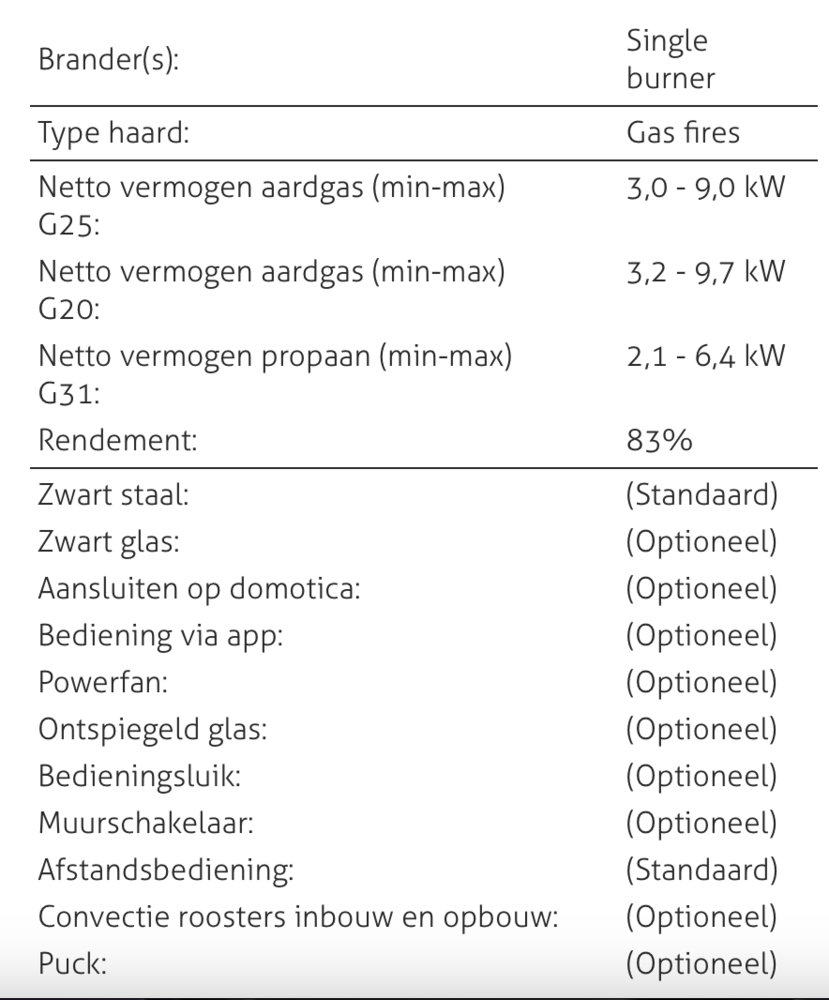 Element4 Element4 Bidore 100 gashaard