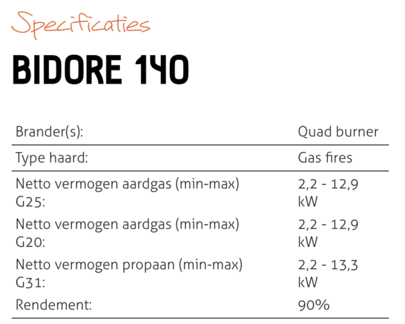 Element4 Element4 Bidore 140 Quad Burner gashaard