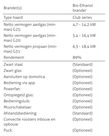 Element4 Element4 Club 140 3/S driezijdige gashaard (uitlopend)