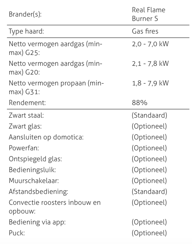 Element4 Element4 Cupido 50 Realflame burner gashaard