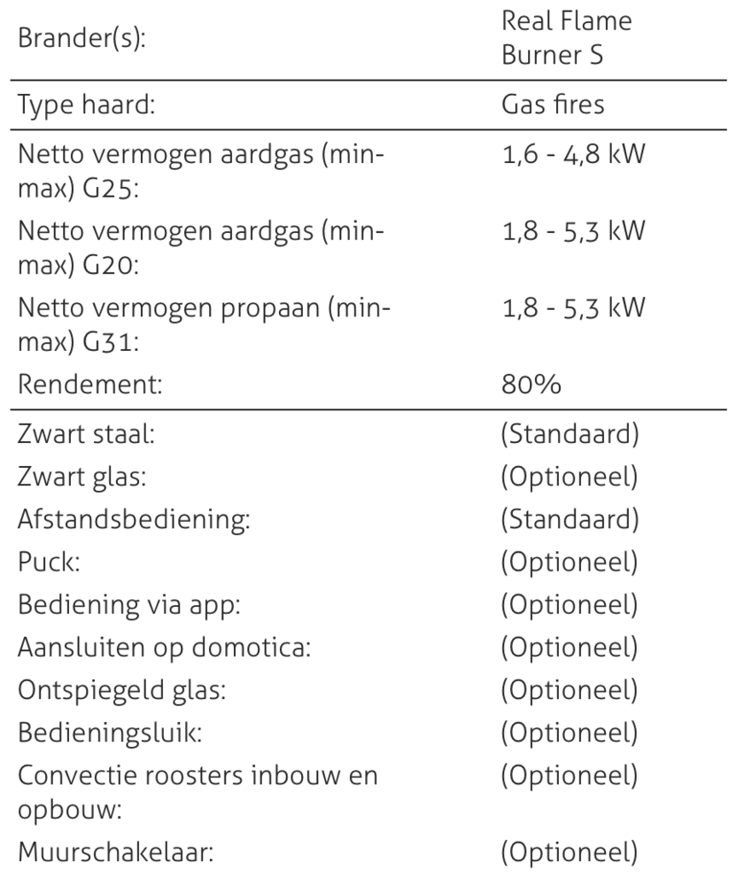 Element4 Element4 Cupido 60 CF gashaard Element4 Element4 Cupido 60 CF gashaard