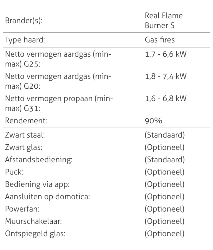 Element4 Element4 Kudos gaskachel