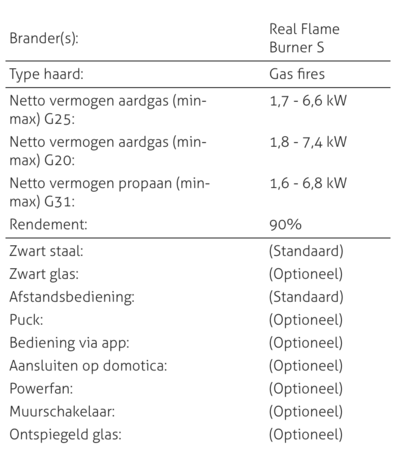 Element4 Element4 Kudos gaskachel