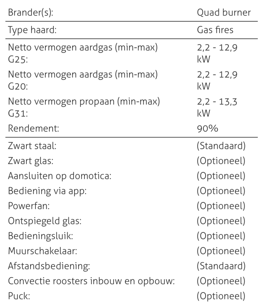 Element4 Element4 Lucius 140 Quad Burner