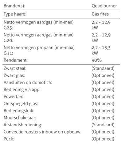 Element4 Element4 Lucius 140 Quad Burner