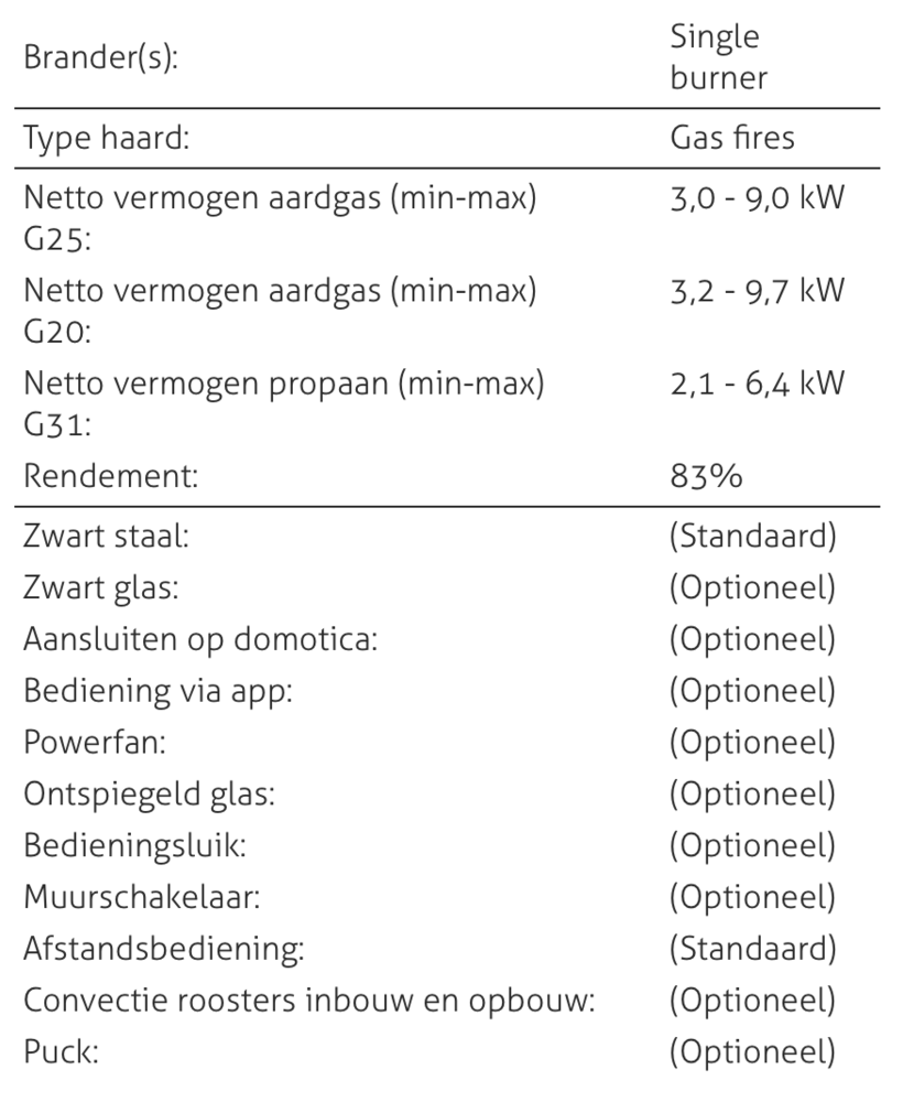 Element4 Element4 Modore 100 gashaard Element4 Element4 Modore 100 gashaard
