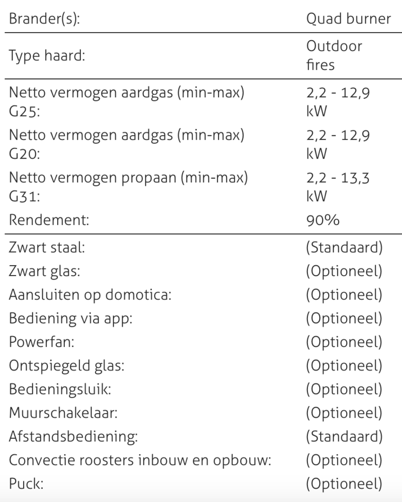 Element4 Element4 Modore 140 outdoor