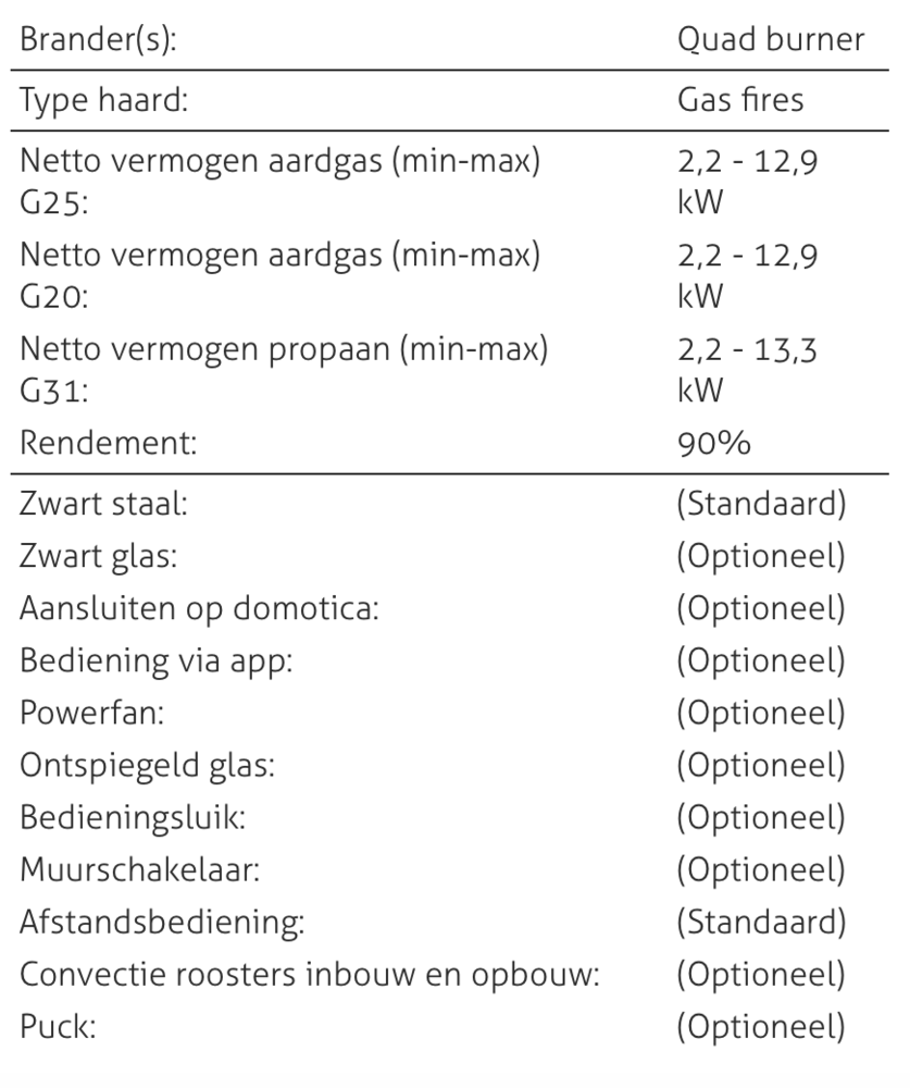 Element4 Element4 Modore 185 (uitlopend)