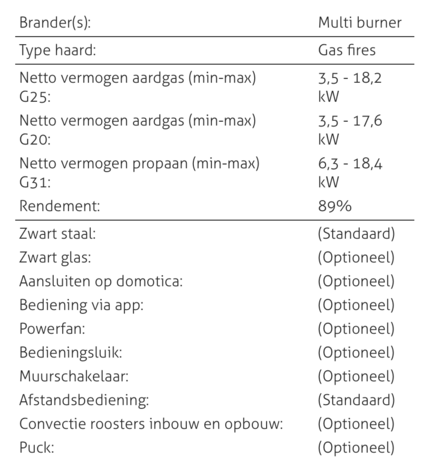 Element4 Element4 Modore 240