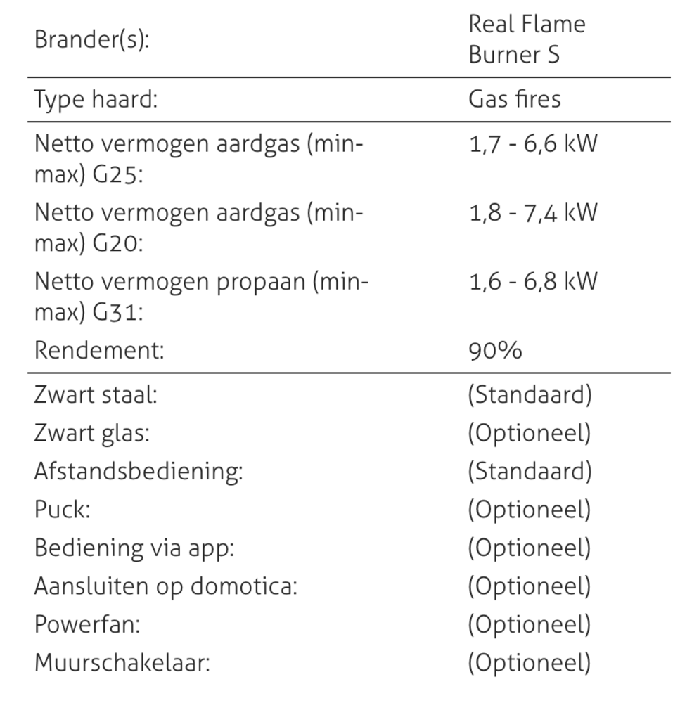 Element4 Element4 Ovation gaskachel