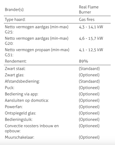 Element4 Element4 Sky Medium Roomdivider