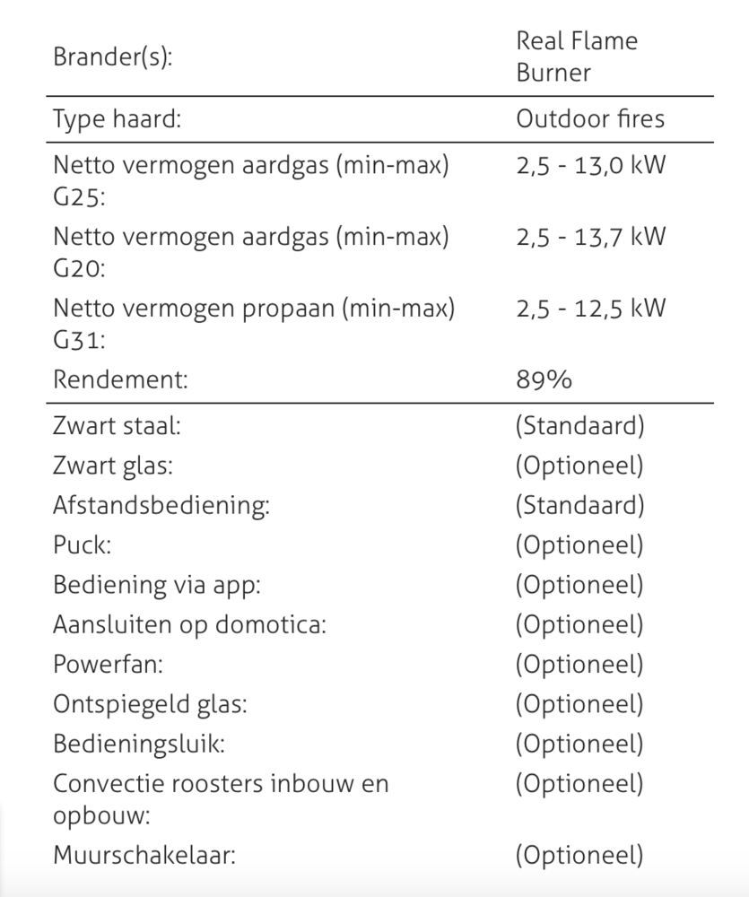 Element4 Element4 Sky Medium Tunnel Outdoor