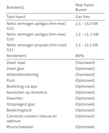 Element4 Element4 Sky Small Tunnel