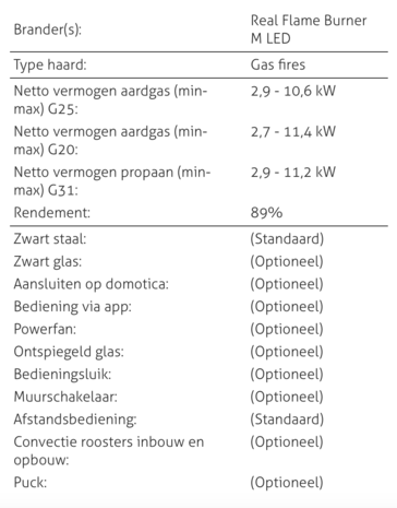 Element4 Element4 Summum 100 F Element4 Element4 Summum 100 F