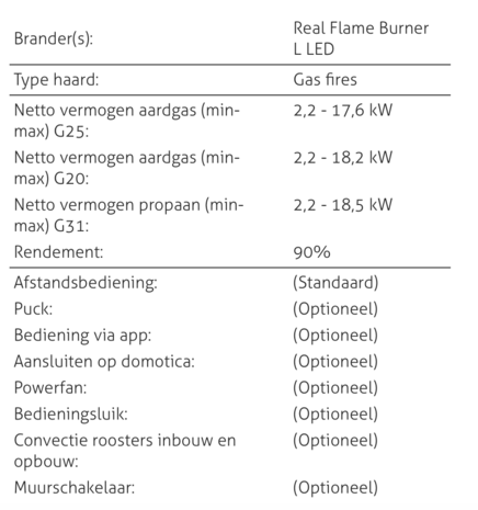 Element4 Element4 Summum 140 4-zijdig