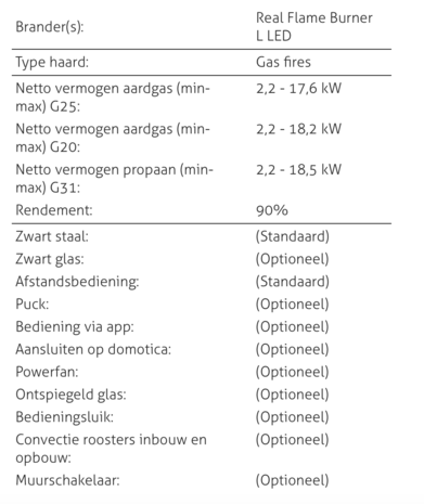 Element4 Element4 Summum 140 Corner Element4 Element4 Summum 140 Corner