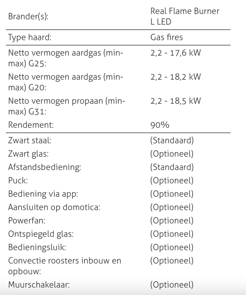 Element4 Element4 Summum 140 Roomdivider