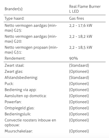 Element4 Element4 Summum 140 Tunnel