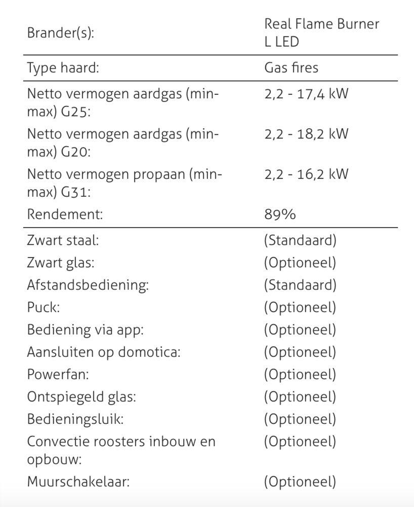 Element4 Element4 Summum 190  Fronthaard