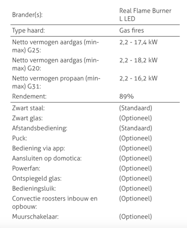 Element4 Element4 Summum 190  Fronthaard