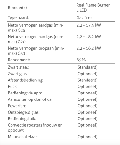 Element4 Element4 Summum 190 3-zijdige haard