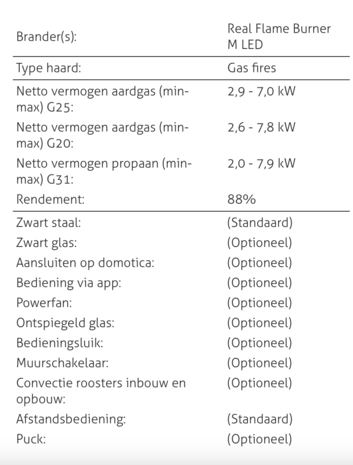 Element4 Element4 Summum 70 3/S Driezijdige gashaard
