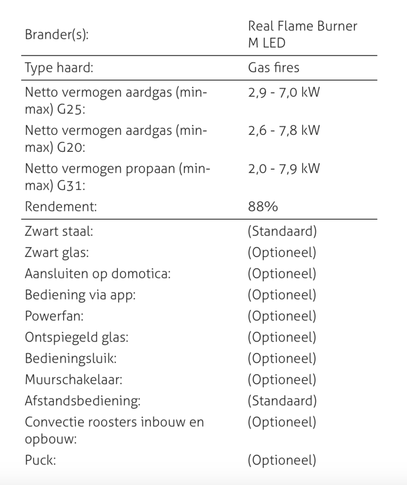 Element4 Element4 Summum 70 F
