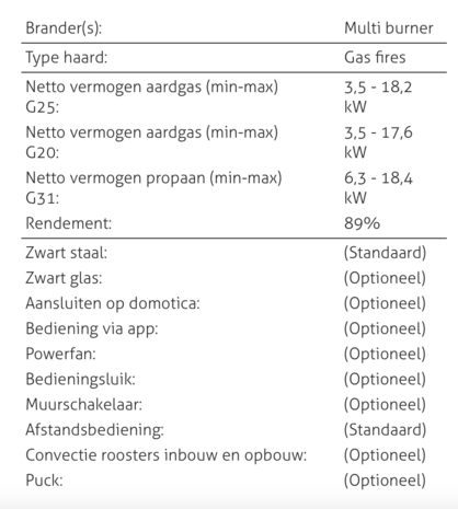 Element4 Element4 Tenore 240 Element4 Element4 Tenore 240