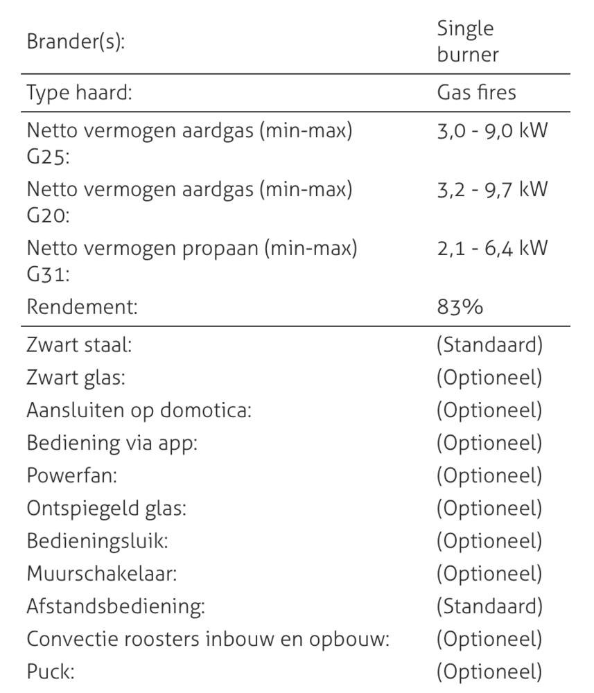 Element4 Element4 Trisore 140 gashaard Element4 Element4 Trisore 140 gashaard