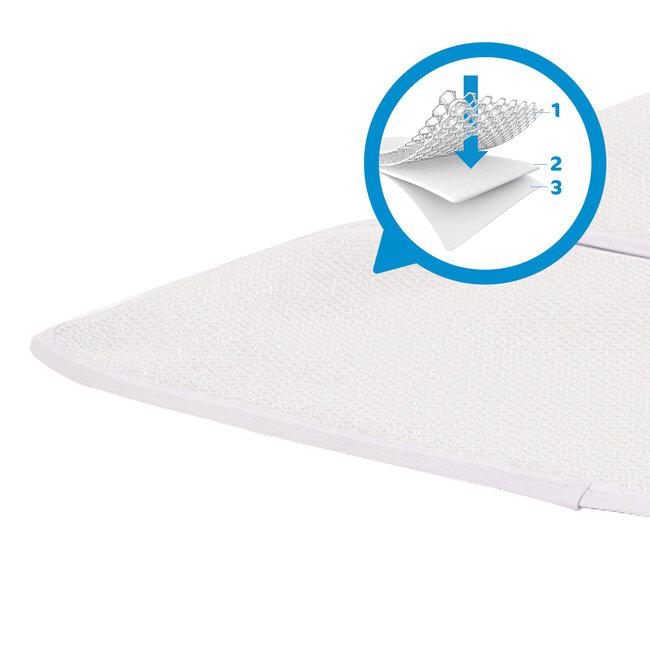 aerosleep AeroSleep® matrasbeschermer - reisbedje