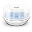 Avent Microgolfsterilisator