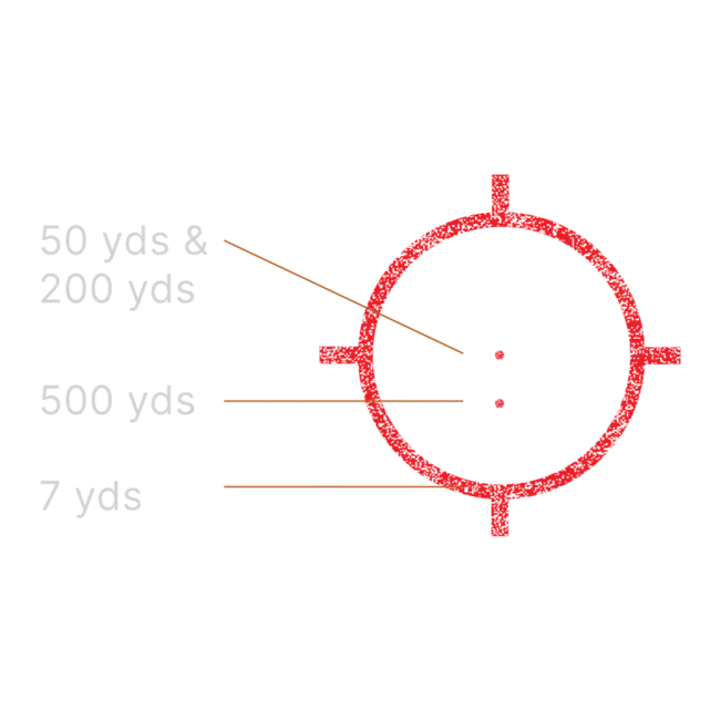 EOTECH EOTECH EXPS3-2