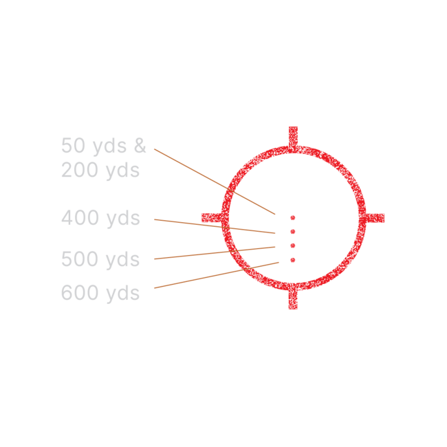 EOTECH EOTECH EXPS3-4